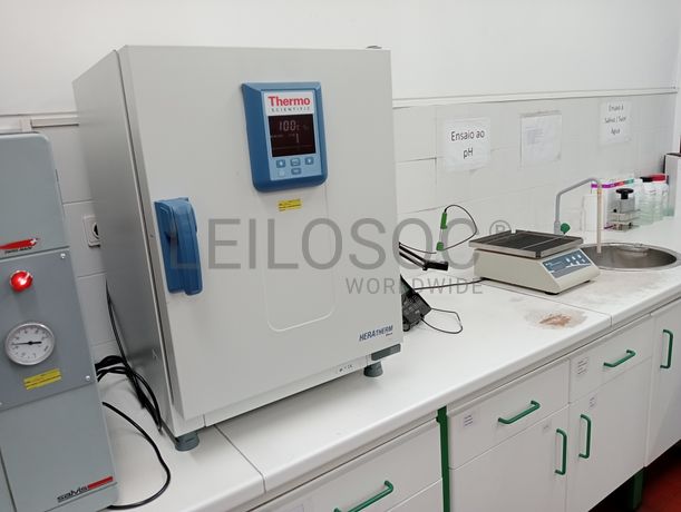 Totalidade dos Equipamentos · Tinturaria + Tecelagem