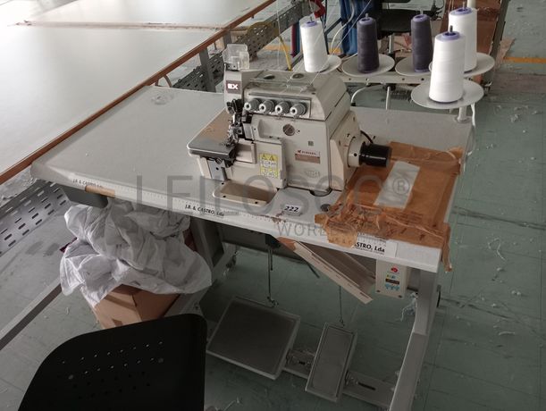 Totalidade dos Equipamentos · Tinturaria + Tecelagem