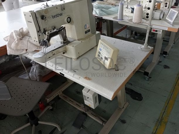 Totalidade dos Equipamentos · Tinturaria + Tecelagem