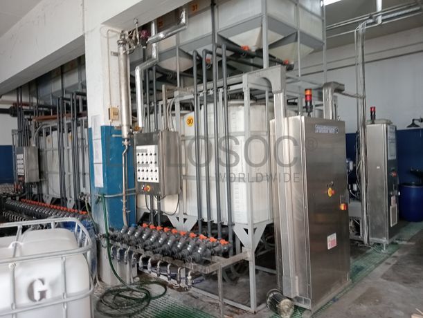 Totalidade dos Equipamentos · Tinturaria + Tecelagem