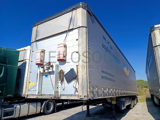 Veículos Pesados de Mercadorias · Ligeiros · Semirreboques