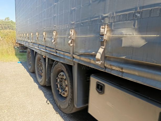 Veículos Pesados de Mercadorias · Ligeiros · Semirreboques