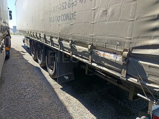 Veículos Pesados de Mercadorias · Ligeiros · Semirreboques