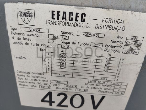 Transformador