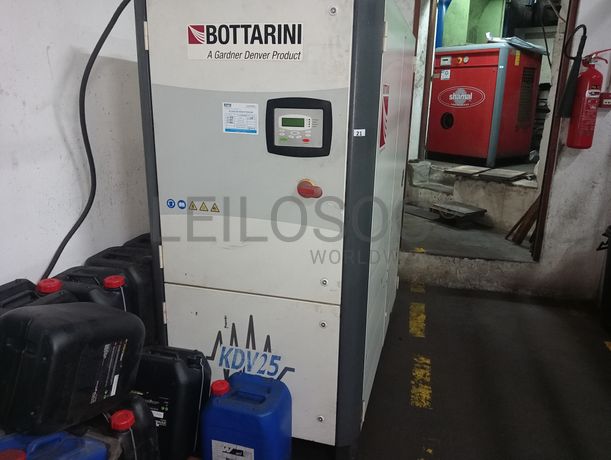 Equipamentos para a Indústria de Calçado