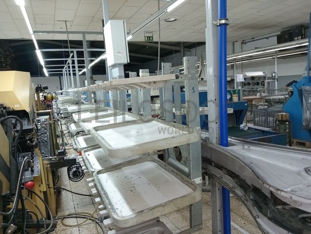 Equipamentos para a Indústria do Calçado