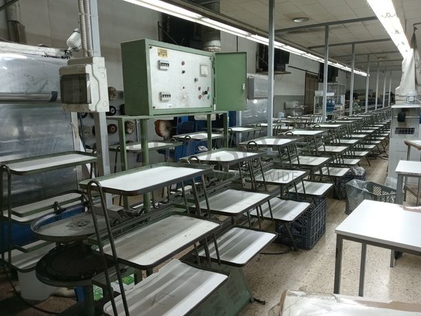 Equipamentos para a Indústria do Calçado