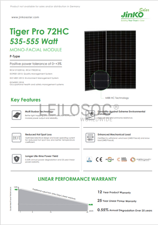 Painéis Solares Jinko