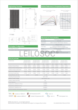 Painéis Solares Jinko