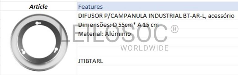 Fotografia 7 de 8: Difusores P/Campanula Industrial BT-AR-L
