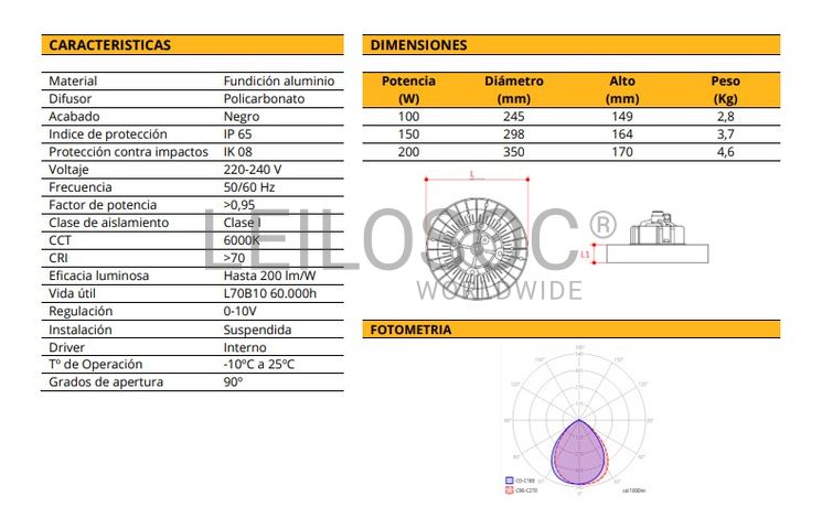 Fotografia 7 de 7: CAMPANULA INDUSTRIAL 200W 120º 28000lm 0.10VDIM 5K