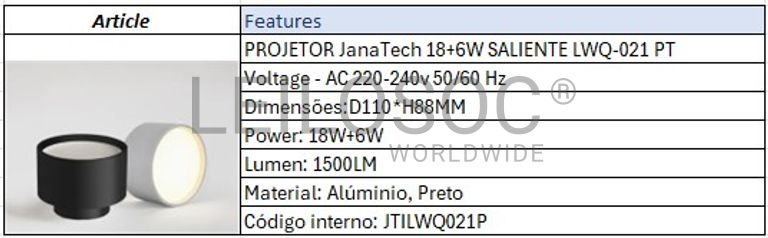 Projetor JanaTech 18+6W SALIENTE LWQ-021 PT