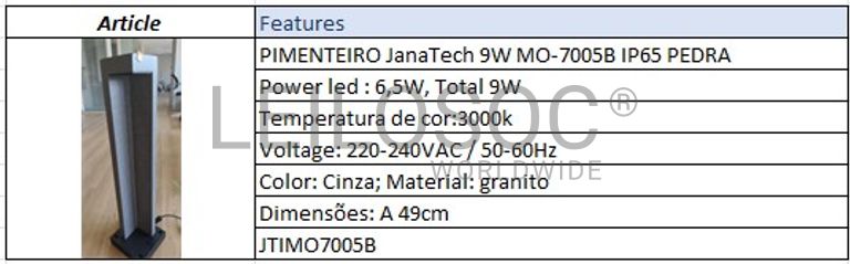 Fotografia 6 de 6: Candeeiro Pimenteiro JanaTech 9W MO-7005B IP65 PEDRA
