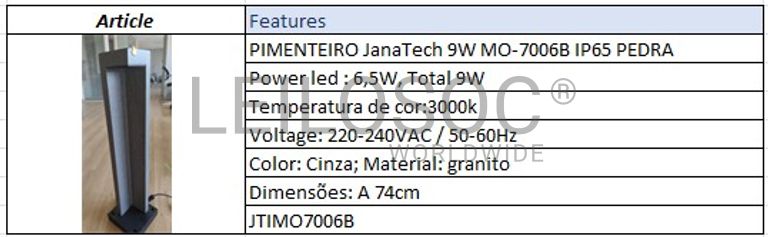 Fotografia 4 de 4: Candeeiro Pimenteiro JanaTech 9W MO-7006B IP65 PEDRA