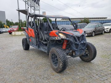 Buggy CAN-AM · 4 Lugares · Ano 2020 