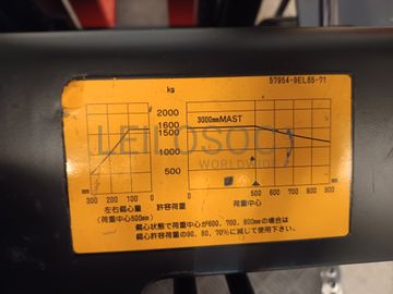 Empilhador Toyota Gás