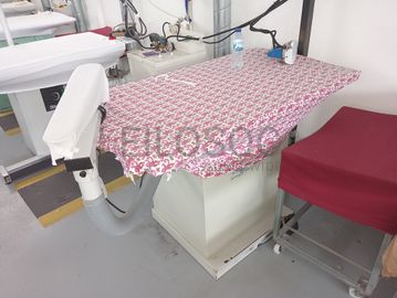 Equipamentos para Indústria Têxtil