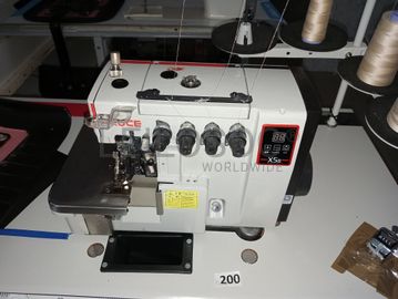 Equipamentos para a Indústria Têxtil