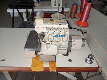 Equipamentos para a Indústria Têxtil