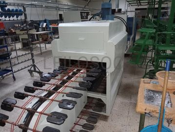 Equipamentos para a Indústria do Calçado