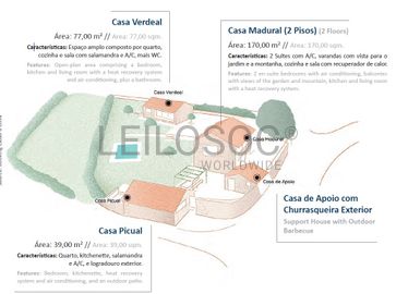 Quinta “Casas d’Oliva” · Caramulo