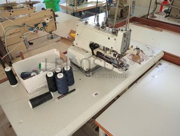 Equipamentos para a Indústria Têxtil
