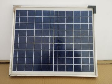 Painéis Solares
