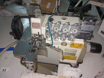 Equipamentos para a Indústria Têxtil