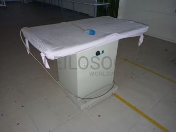 Equipamentos para a Indústria Têxtil