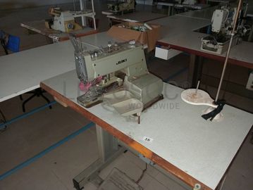 Equipamentos para a Indústria Têxtil