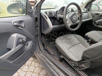 Smart Fortwo · Ano 2008