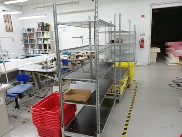 Equipamentos para a Indústria Têxtil · Escritório