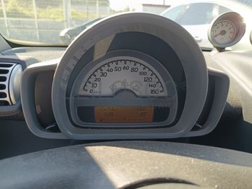 Smart Fortwo · Ano 2009