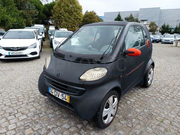 Smart  City Coupé · Ano 2002