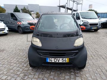 Smart  City Coupé · Ano 2002