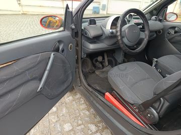 Smart  City Coupé · Ano 2002