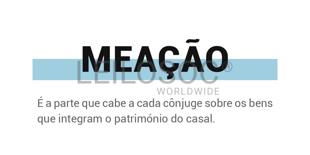 Meação de Loja · São João da Madeira (2/5)